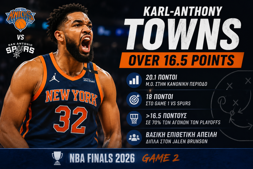 προγνωστικά στοιχήματος nba σπερς νικς